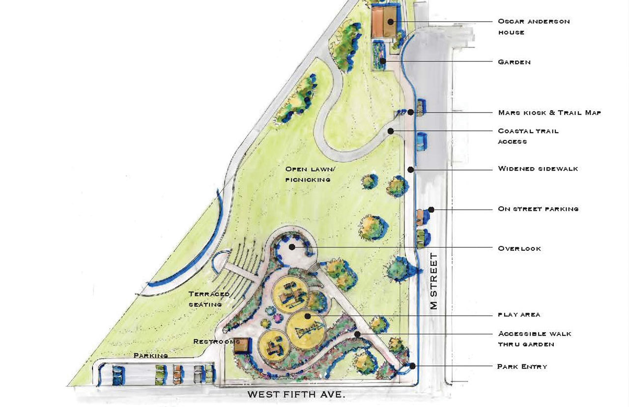 Elderberry Park plans