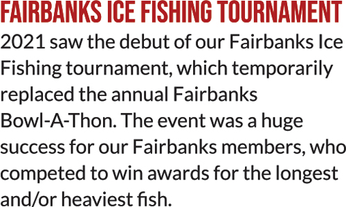 Fairbanks Ice Fishing Tournament